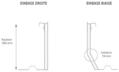 embase amélioration thermique pour toitures sèches