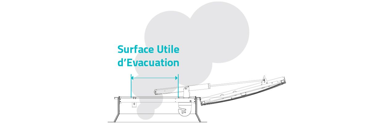 SUE Surface Utile d'Evacuation