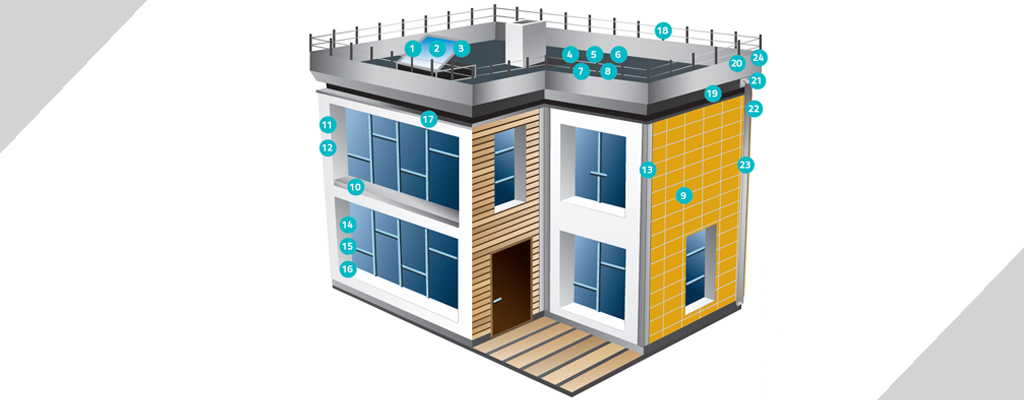 Bâtiment démo Bluetek pour les accessoires de pliage et de façonnage