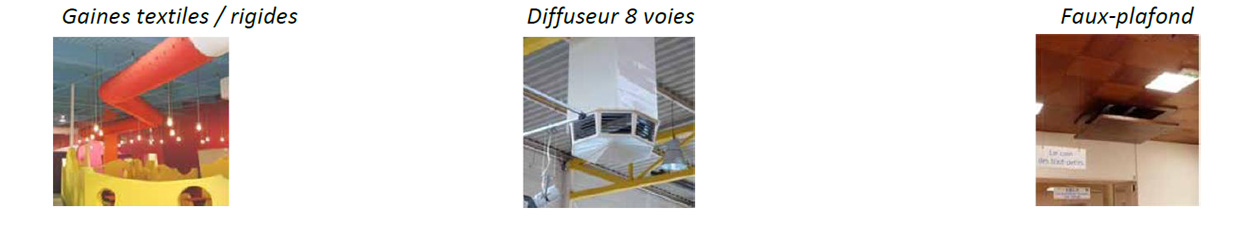 Mode d'installation appareils principe adiabatique Adiabox par Bluetek