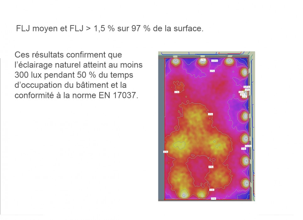 Publireportage Bluetek pour Guy Cotten Finistère étude Archiwizard FLJ Facteur Lumière du Jour