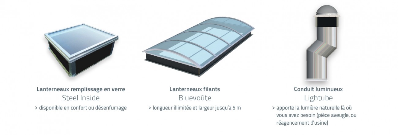 Bluetek et la lumière naturelle dans les bâtiments, en neuf ou en rénovation