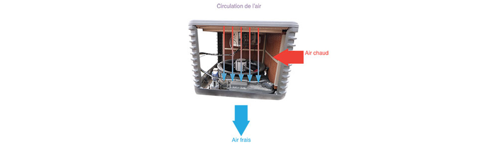 L'adiabatique (bio-climatisation et RAE) vue par Gérard Gaget Bluetek